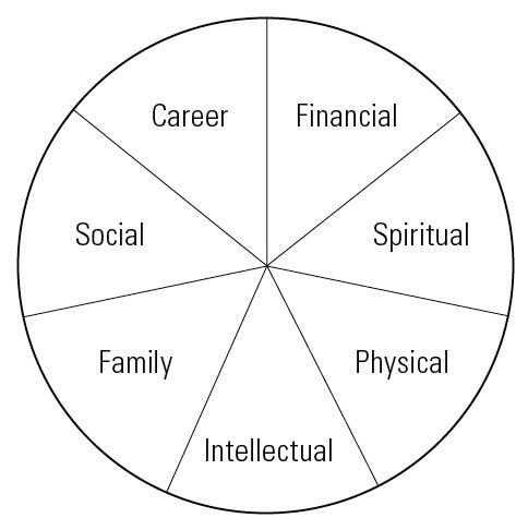 Successful-person-plan-image Successful-person-plan-image